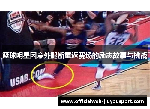 篮球明星因意外腿断重返赛场的励志故事与挑战