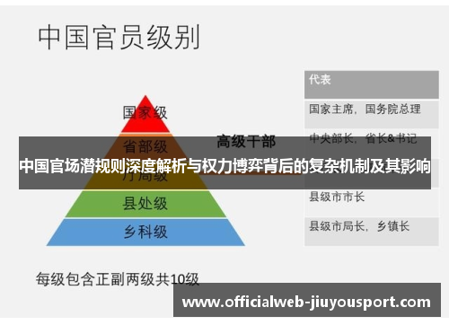 中国官场潜规则深度解析与权力博弈背后的复杂机制及其影响