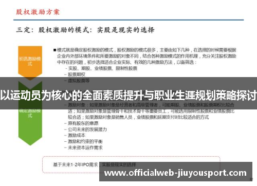 以运动员为核心的全面素质提升与职业生涯规划策略探讨